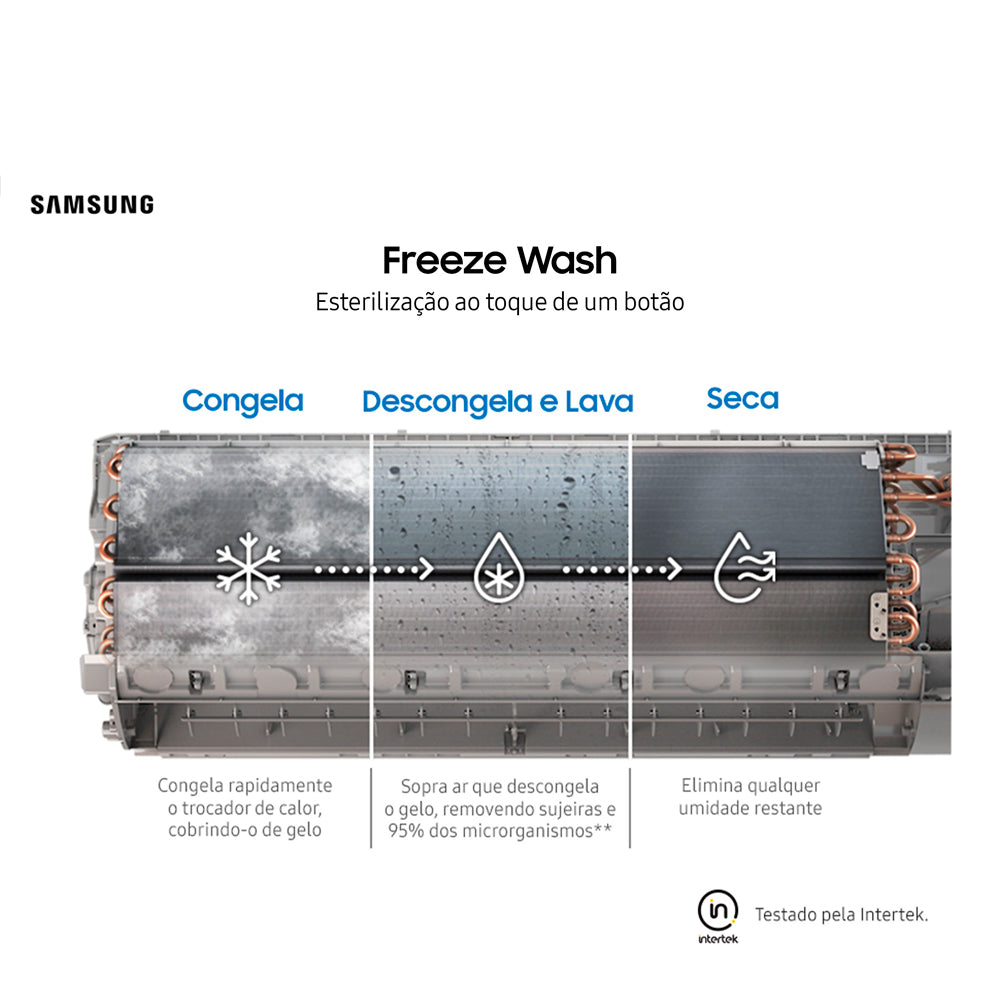 Ar Condicionado Split Hi-Wall Inverter Wi-Fi Samsung WindFree AI 24.000 Btu/h Frio 220V | AR24DYFAAWKNAZ