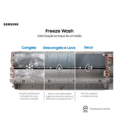 Ar Condicionado Split Hi-Wall Inverter Wi-Fi Samsung WindFree AI 12.000 Btu/h Frio 220V | AR12DYFAAWKNAZ
