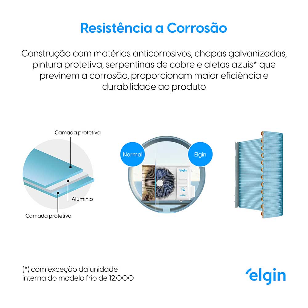 Ar Condicionado Split Hi Wall Inverter Elgin Eco II 30.000 BTU/h Quente/Frio 220v Wi-Fi