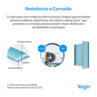 Ar Condicionado Split Hi Wall Inverter Elgin Eco II 9.000 BTU/h Frio 220v Wi-Fi