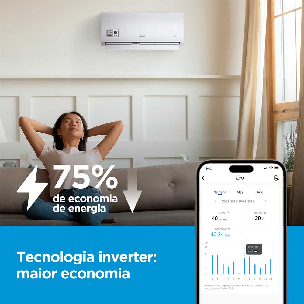 Ar Condicionado Split Hi Wall Inverter Midea Xtreme Save Connect 9.000 BTU/h Frio 220v